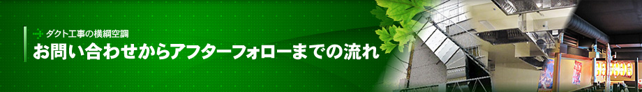 お問い合わせからアフターフォローまでの流れ